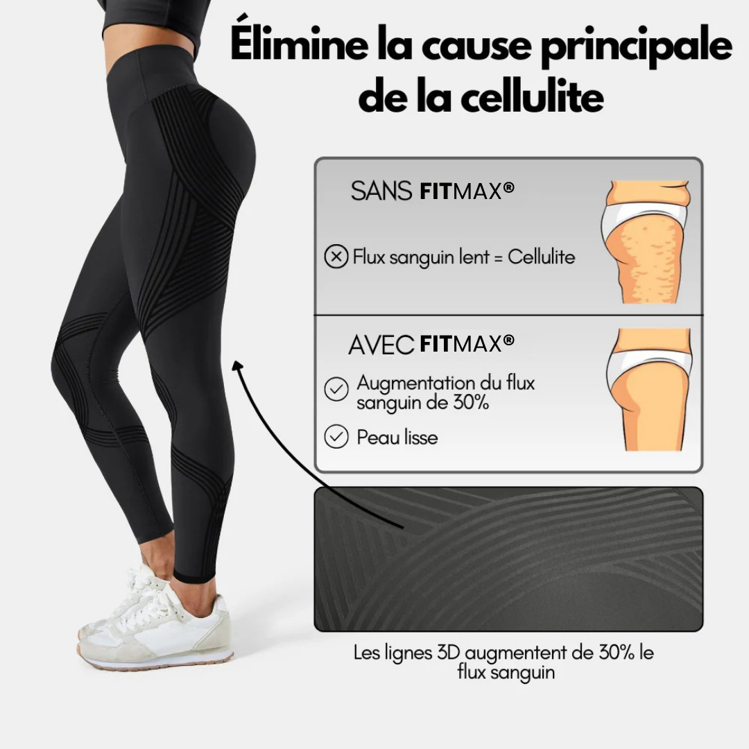 2X Leggings effet galbant Fitmax®